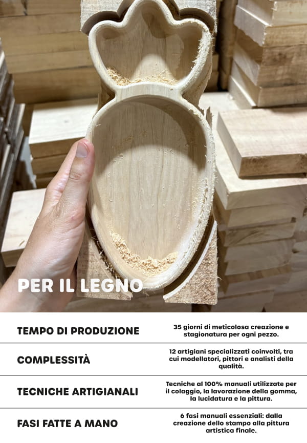 Immagine diapositiva