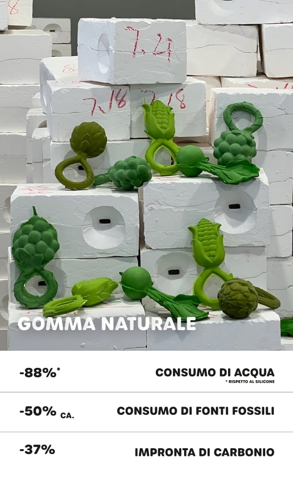 Immagine diapositiva